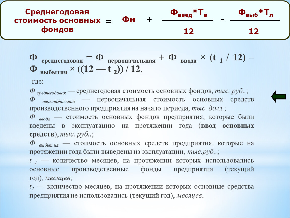 Определить стоимость машины: Оценка авто | Цена Авто