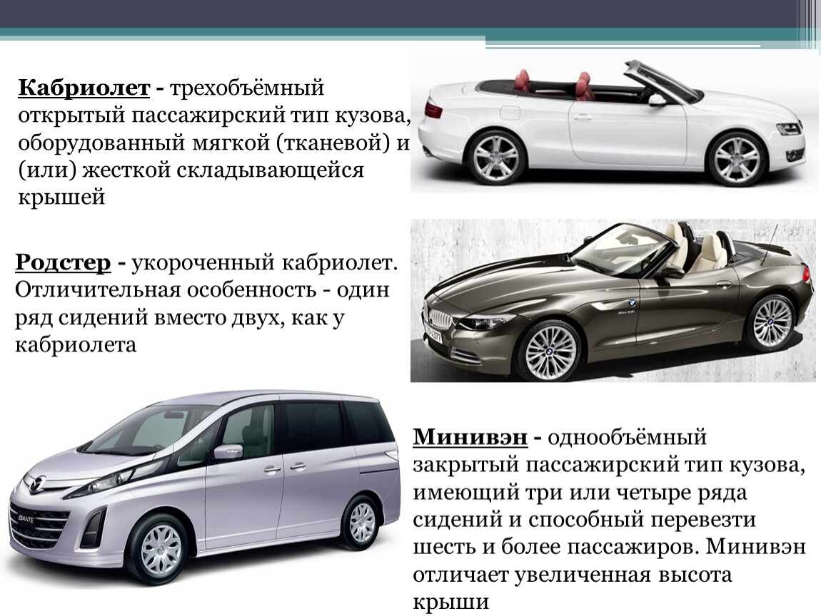 Виды автомобильных кузовов: Типы кузовов автомобилей. Какие бывают типы кузовов автомобилей. Типы кузовов легковых автомобилей.