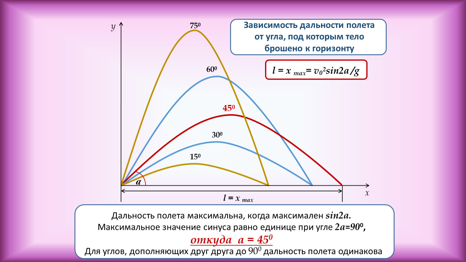 Максимальная дальность полета квадрокоптера: Какая дальность полета может быть у дрона