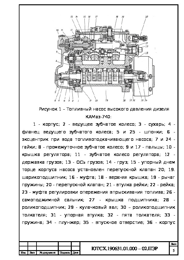 Тнвд как расшифровать: «ТНВД» — slova365.ru — расшифровка любых сокращение!