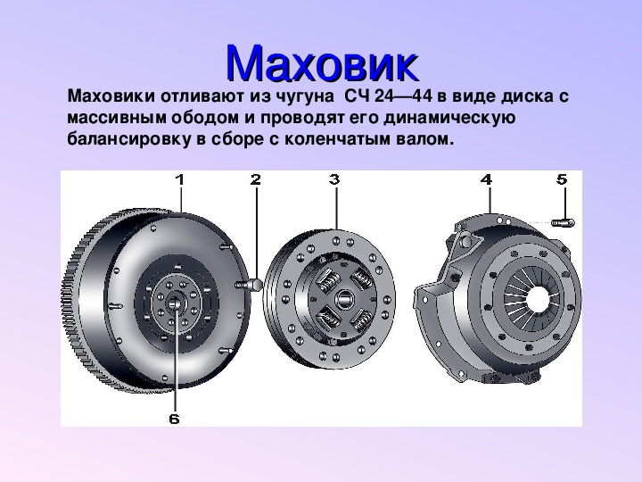 Маховик это: Маховик двигателя