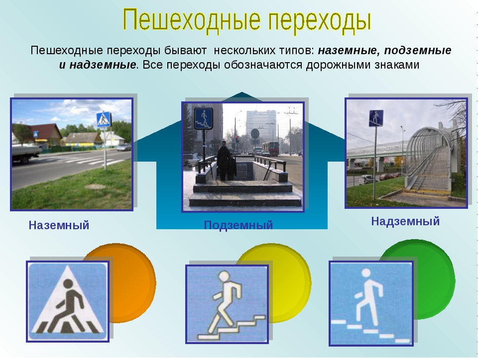 Виды переходов. Какие бывают пешехохные переходные. Пешеходные переходы бывают. Какие бывают пешеходные переходы. Типы пешеходных переходов.