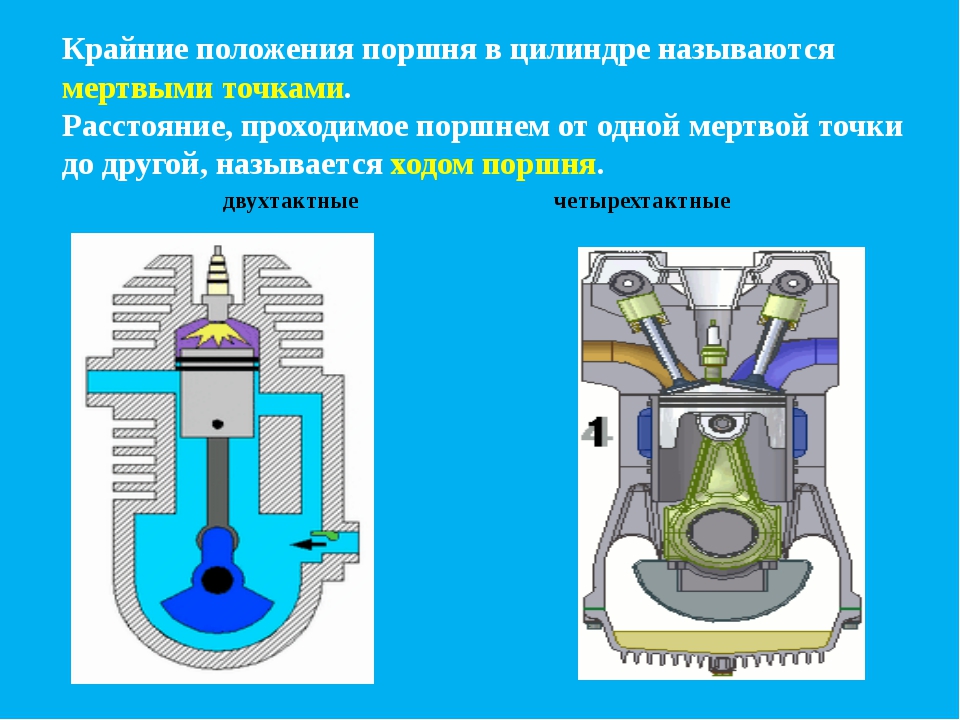 Двухтактные и четырехтактные двигатели отличия: «В чем разница между двухтактным и четырехтактным двигателями?» – Яндекс.Кью