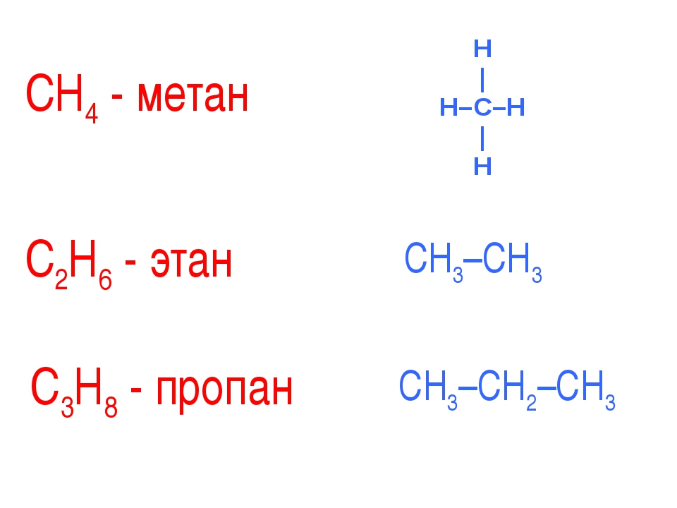 Чем отличается метан от пропана и бутана: Какой газ лучше заправлять в авто, метан или пропан
