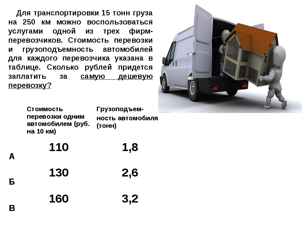 Допустимые габариты перевозимого груза: Допустимые габариты перевозимого груза: высота, ширина