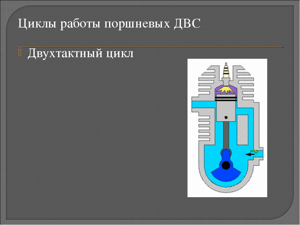 Двухтактные и четырехтактные двигатели отличия: «В чем разница между двухтактным и четырехтактным двигателями?» – Яндекс.Кью