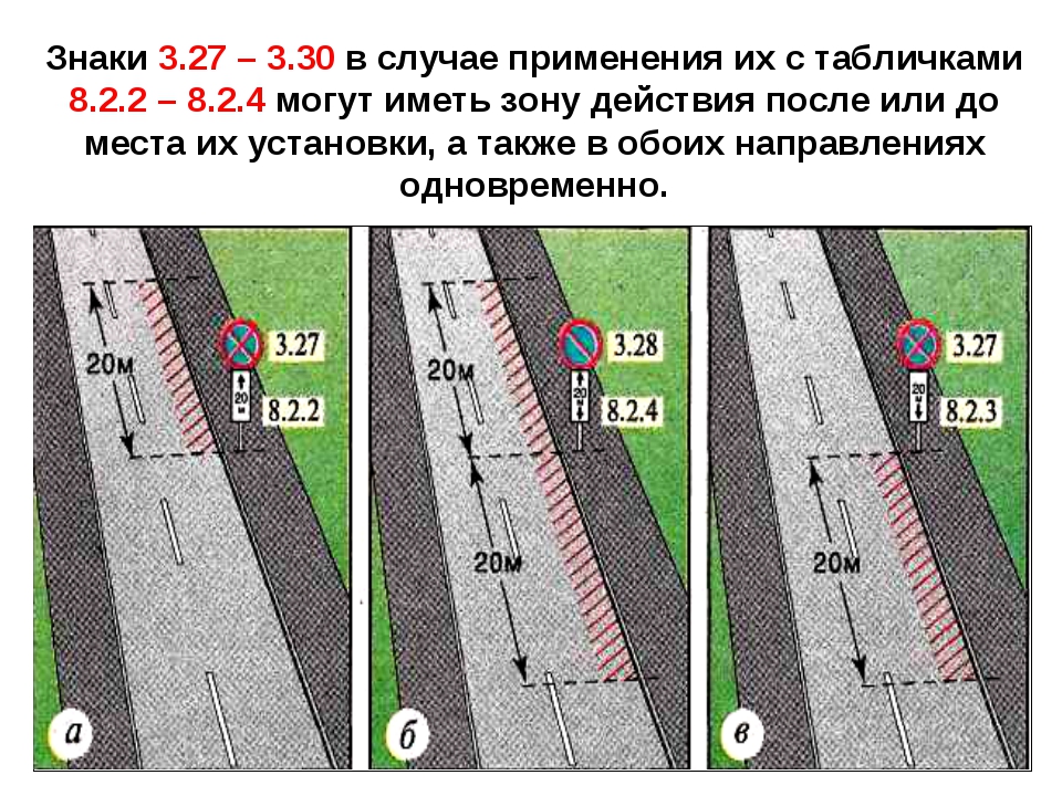 Дорожные знаки остановка запрещена и стоянка запрещена: Знак, остановка и стоянка запрещена в 2021 году