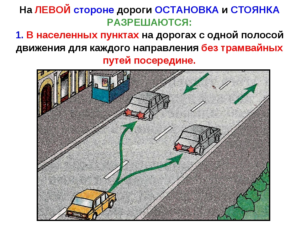 Парковка на одностороннем движении пдд: ПДД 2021 | Остановка и стоянка ПДД