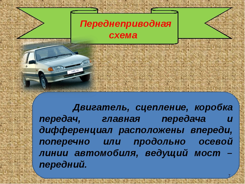Машину ведет влево причины: Почему машину тянет влево или вправо когда отпускаешь руль -