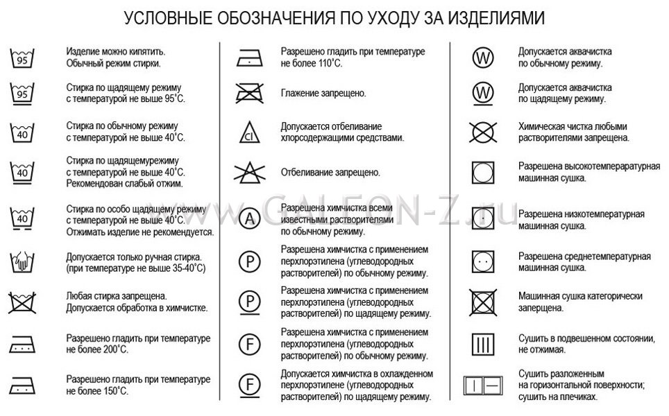 Обозначение значков: - - - bigmir)net - bigmir)net