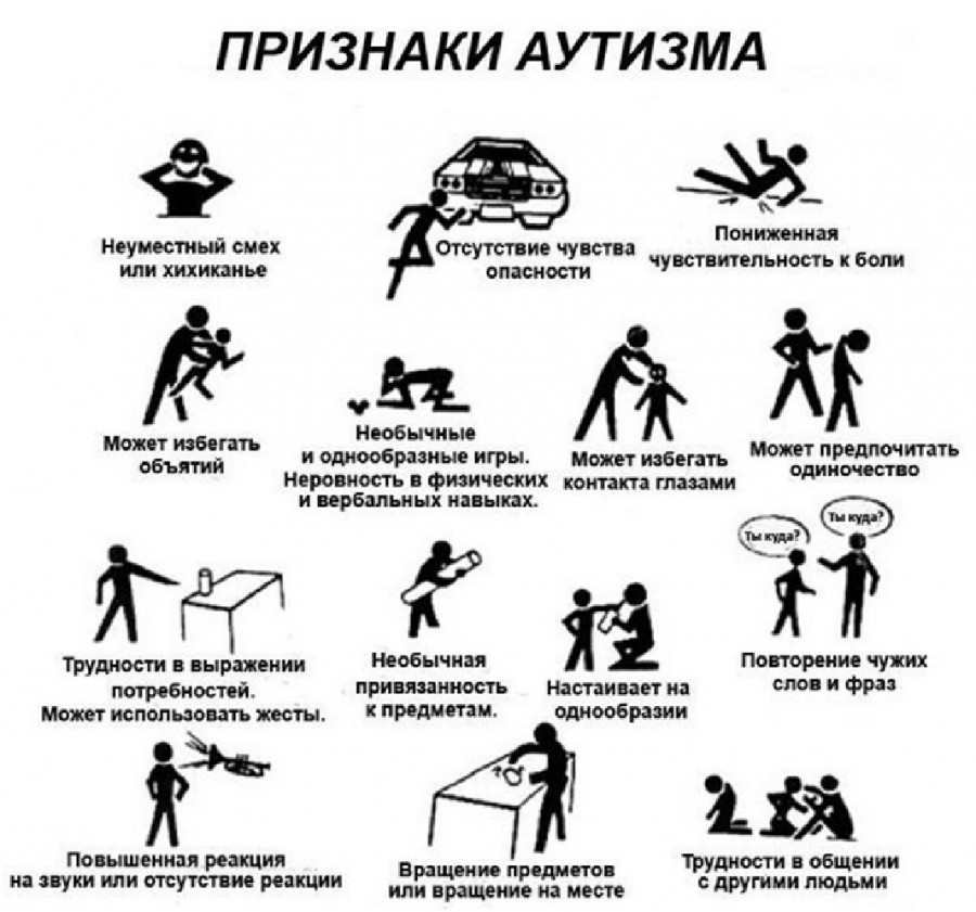 Трыдын что это: Что такое Трейд-ин при покупке автомобиля: что значит, условия Trade-In