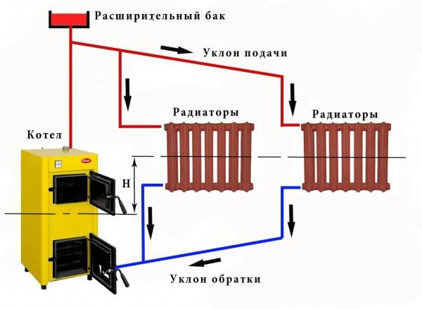 Принцип действия бесконтактной системы зажигания: Бесконтактная система зажигания – устройство, принцип работы