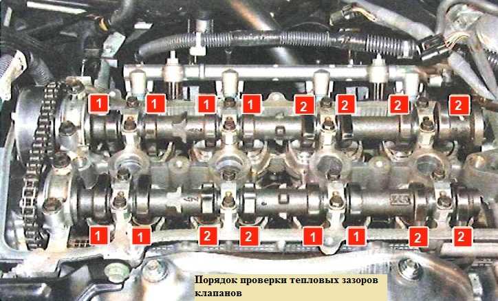 Надо ли регулировать клапана: Регулировка клапанов ДВС и тепловых зазоров. Порядок работы. | SUPROTEC