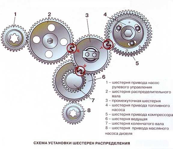 Двигатель без коленвала принцип работы: Двигатель без коленвала принцип работы