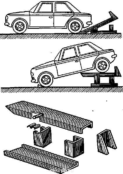 Переносная эстакада для автомобиля своими руками: Эстакада для авто своими руками, мини эстакада для авто, эстакада своими руками чертежи из металла