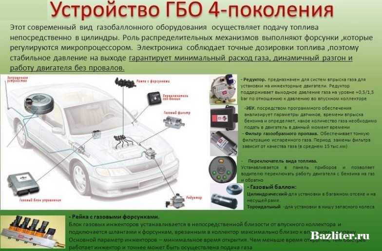 Правила установки газового оборудования на автомобиль: установка, регистрация, штрафы и другое :: Autonews