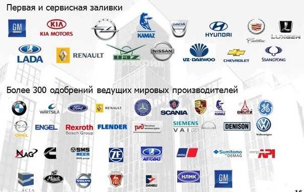 Рено кому принадлежит: Кому принадлежит Renault-Nissan-Mitsubishi Alliance, кто владелец, отзывы.