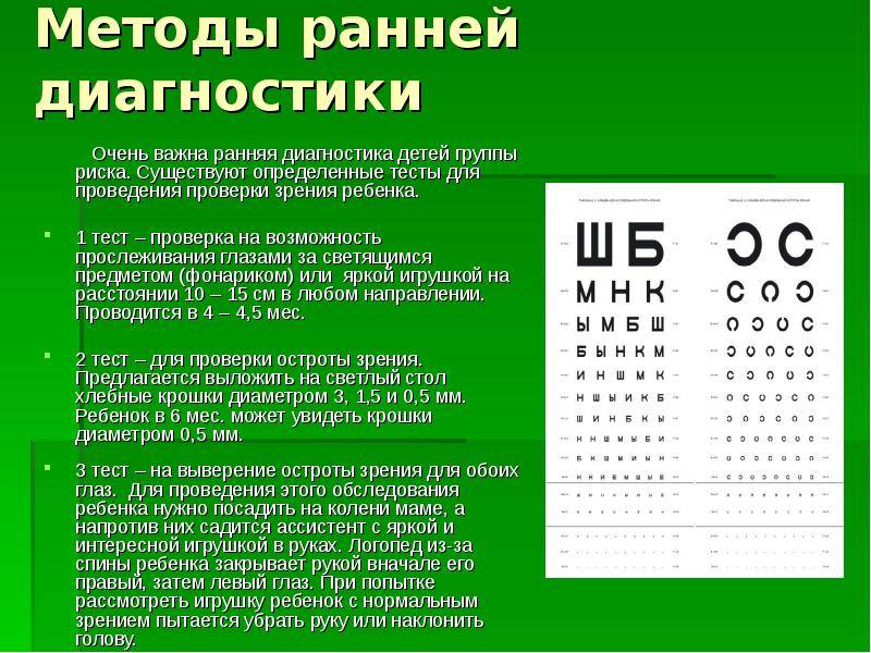 Какое зрение нужно для получения прав: Какое должно быть зрение, чтобы получить водительские права категории В