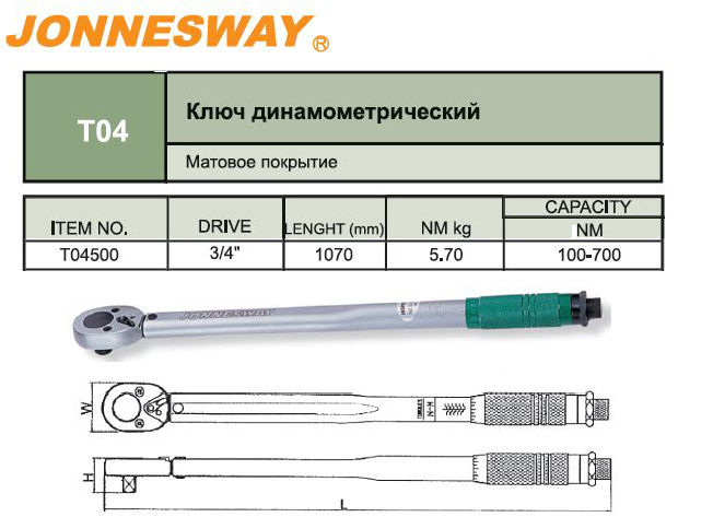 Ключ динамометрический 1 4 4 24