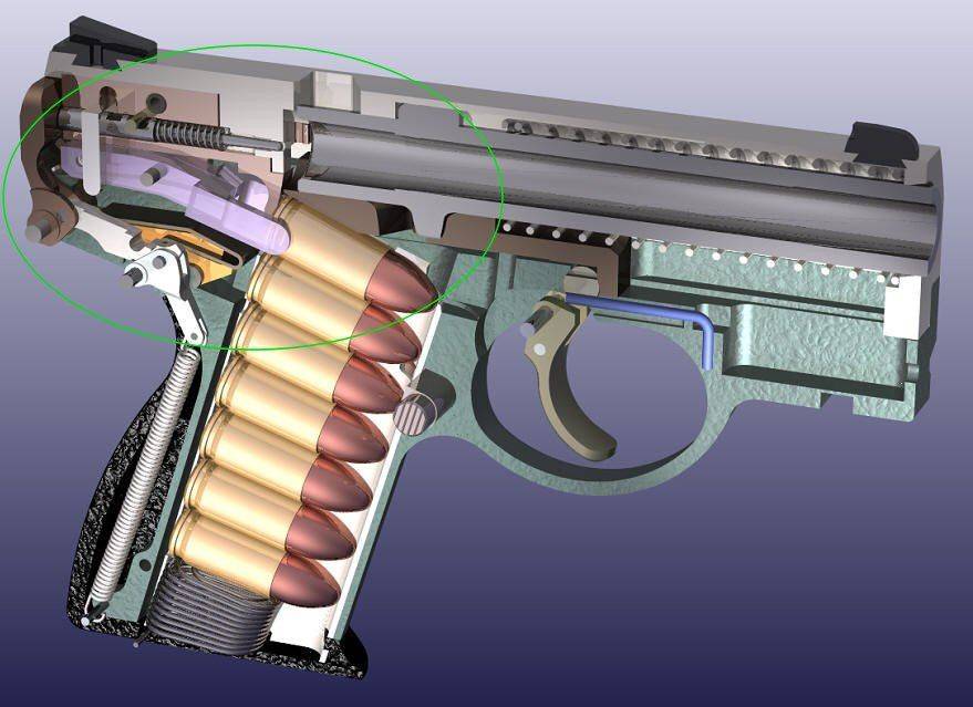 Устройство оружия: Firearms Module 2 Key Issues: Firearms parts and components