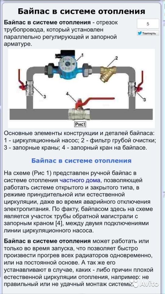 Что такое байпасы: Что такое байпас и зачем он нужен?