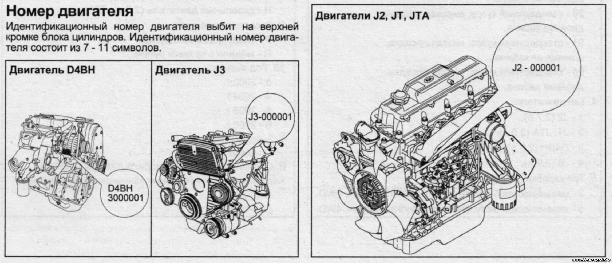 Смотрят ли номер двигателя: Номер двигателя не совпадает с птс 2023