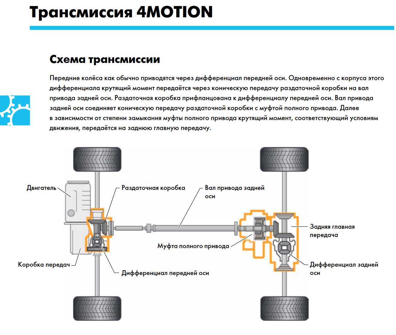 Как работает вискомуфта полного привода: Вязкостная муфта полного привода: устройство и принцип работы