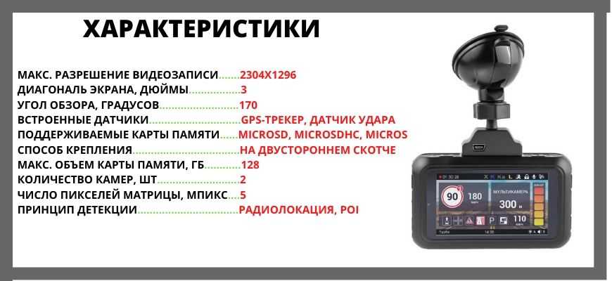 Рейтинг видеорегистраторов с антирадаром 2019 года: Рейтинг современных видеорегистраторов с радар-детектором
