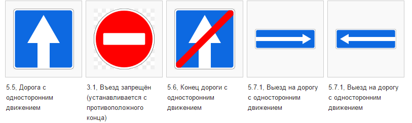 Знак начало одностороннего движения: Знак "одностороннее движение" - лишение прав за движение навстречу по дороге с односторонним движением