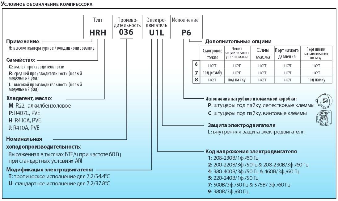 Гбц расшифровка аббревиатуры: ГБЦ расшифровка, головка блока цилиндров, устройство, функции