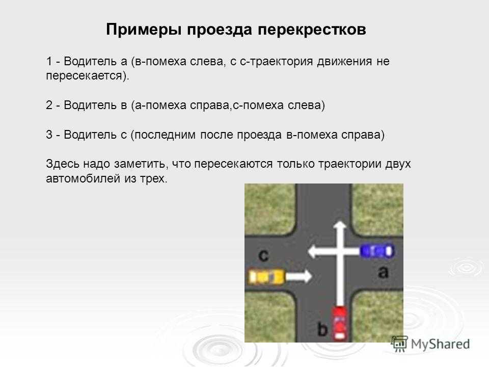 Помеха справа правила: как работает правило, кто должен уступить, исключения, штрафы :: Autonews