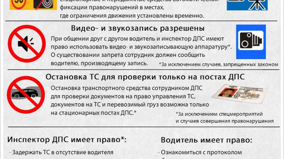 Может ли сотрудник дпс остановить без причины: Причины остановки транспортных средств сотрудниками ДПС в 2023 г.