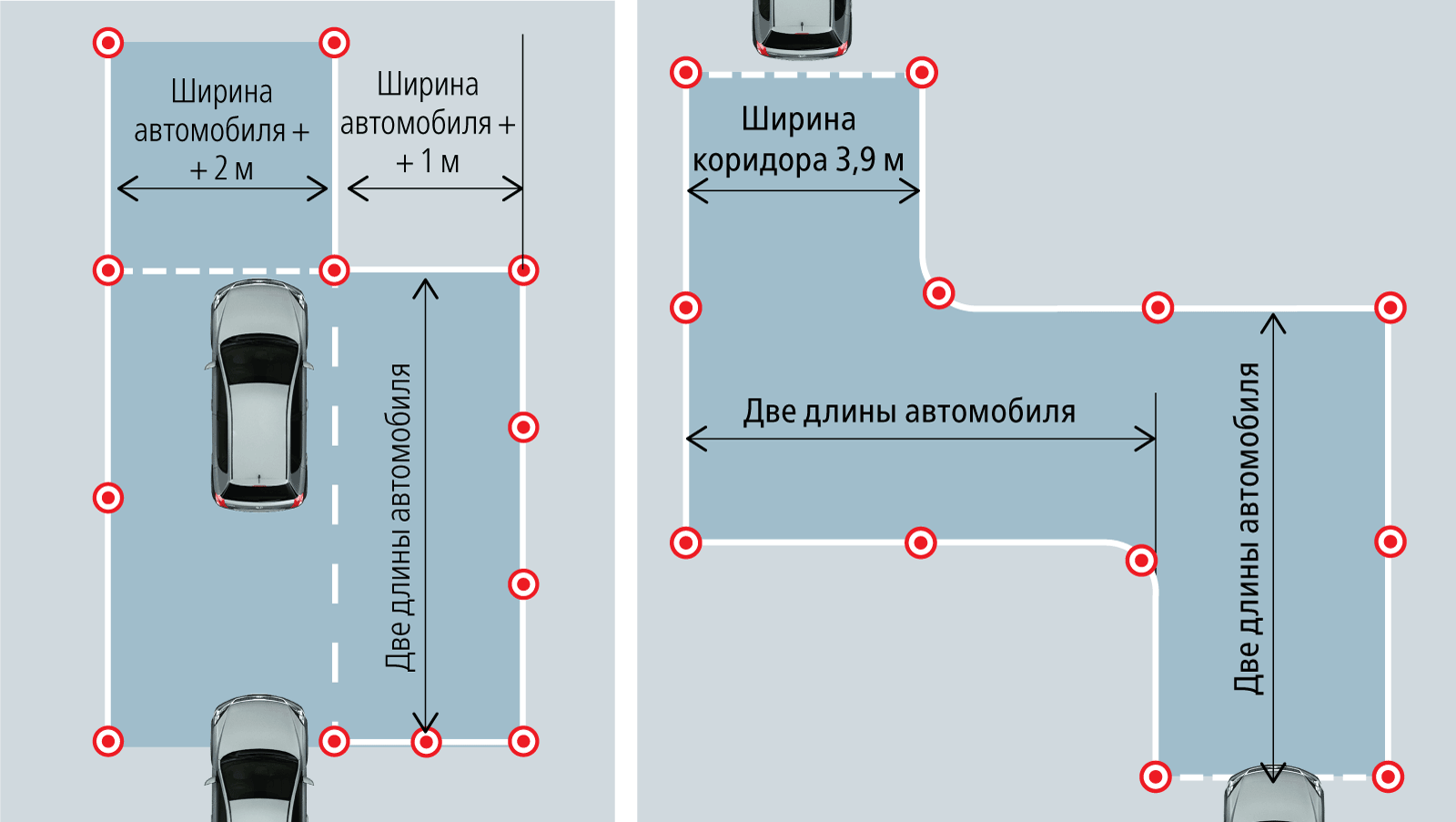 Как делать гараж на автодроме: Как делать гараж на автодроме правильно