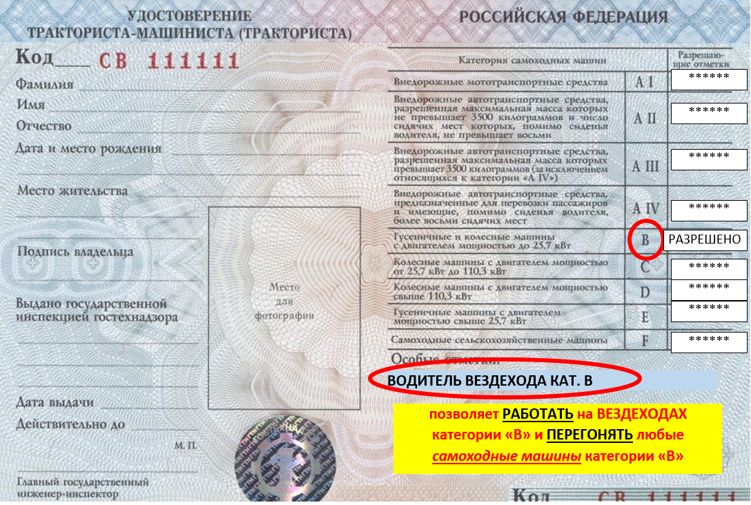 Нужна ли категория: Нужна ли категория "Е" на легковой прицеп?