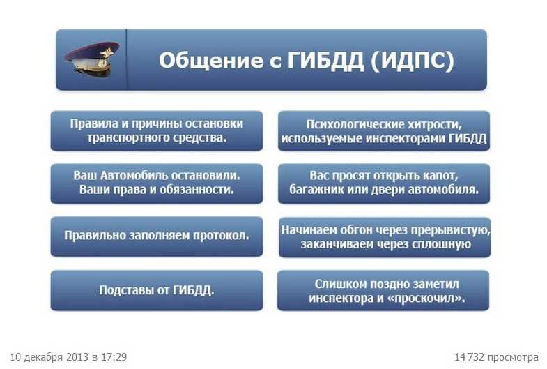 Причина и цель остановки дпс: Причины остановки транспортных средств сотрудниками дпс в 2023 г