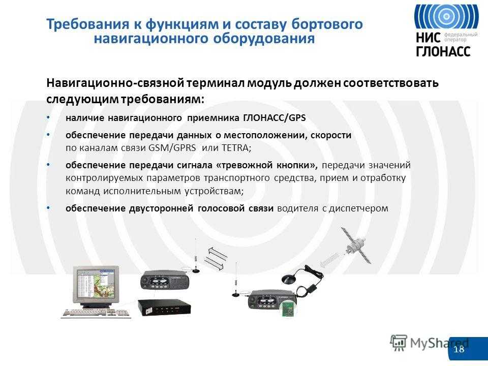 Эра глонасс новые функции и принцип работы: Как устроена и как работает система ЭРА-ГЛОНАСС в автомобиле?