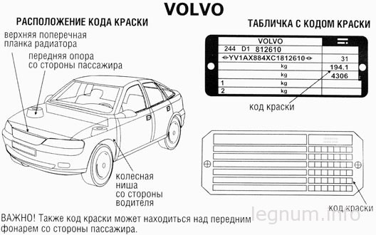 Цвет машины по vin коду: Узнать код краски автомобиля по VIN-коду