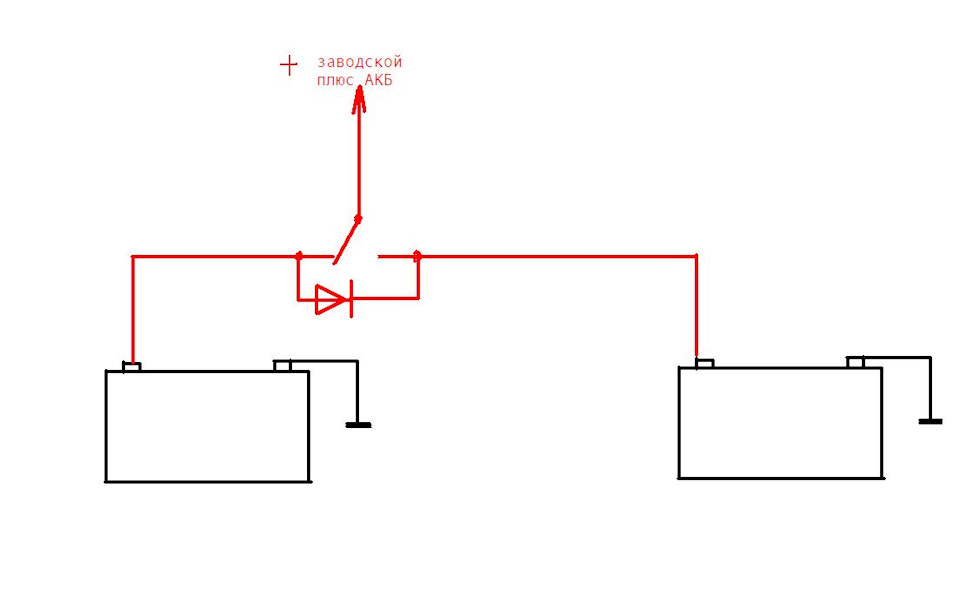 Два аккумулятора в автомобиле: Для чего нужен дополнительный аккумулятор?