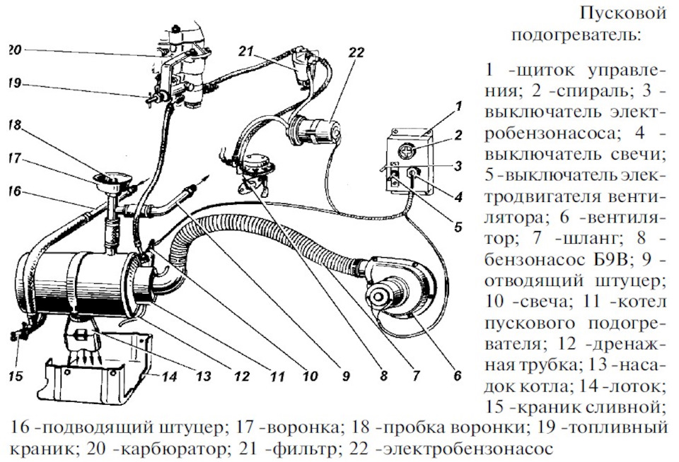 Схема установки подогревателя: Схемы Подключения Подогревателя Двигателя 220в