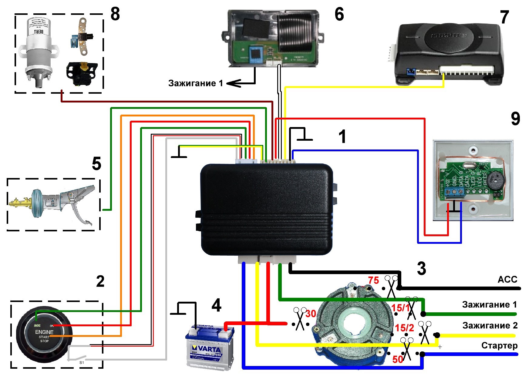 Кнопка стоп старт без иммобилайзера установка: Кнопка старта с блоком управления (без иммобилайзера, START / STOP) — belais