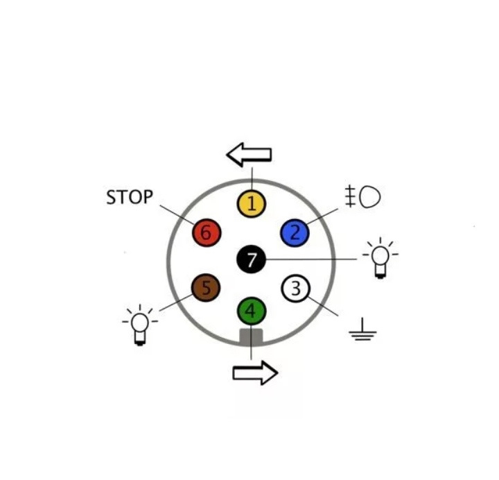 Схема подключения прицепа штекера