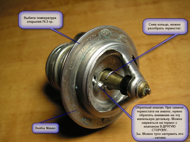 Термостат для чего нужен: Автомобильный термостат - что такое, для чего нужен и какие неисправности