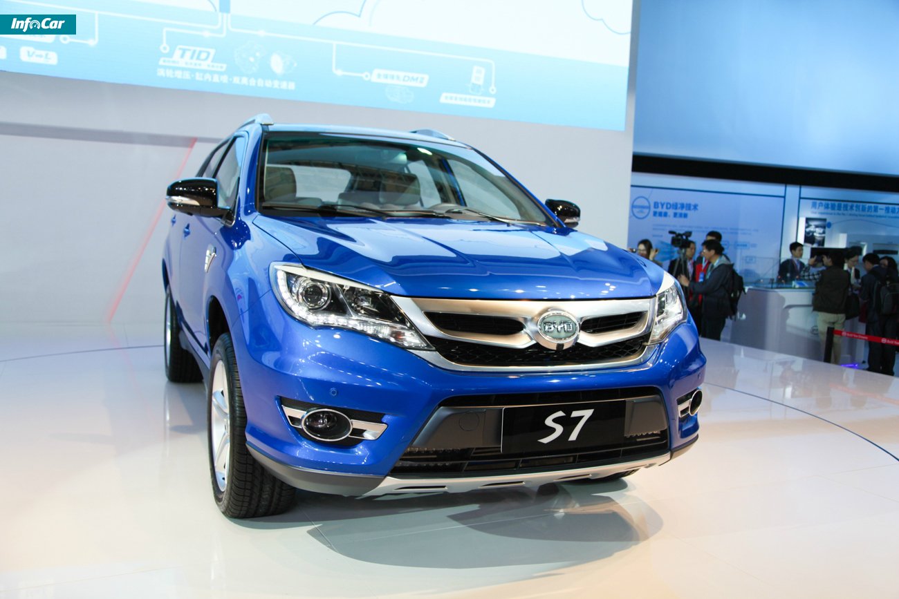 Китайский автопром Geely