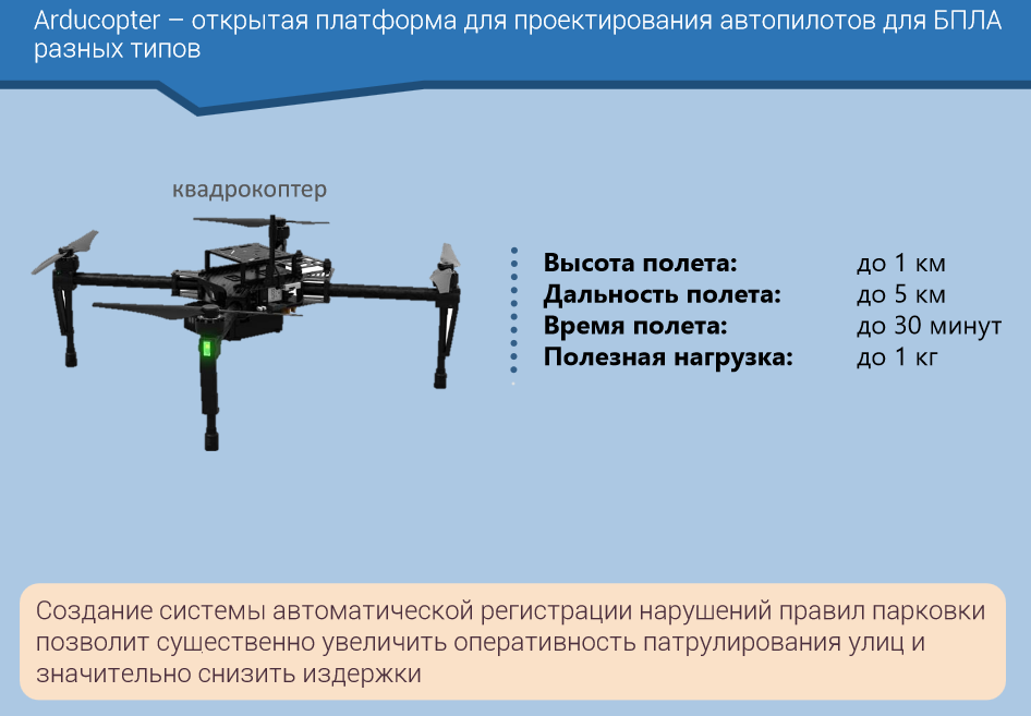 Конструкции квадрокоптеров. Максимальная дальность полета коптера. Дальность полета квадрокоптера. Полезная нагрузка БПЛА. Без чего невозможен полет с полезной нагрузкой