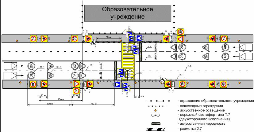 Схема пешеходного перехода вблизи образовательных учреждений