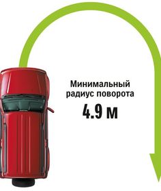 Радиус разворота легкового автомобиля таблица: РАЗВОРОТЫ АВТОМОБИЛЕЙ | Архитектура и Проектирование