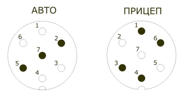 Схема подключения вилки прицепа легкового автомобиля картинки: Схема подключения вилки прицепа легкового автомобиля картинки – АвтоТоп