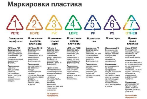 Маркировка авторезины расшифровка: ТрансТехСервис (ТТС): автосалоны в Казани, Ижевске, Чебоксарах и в других городах