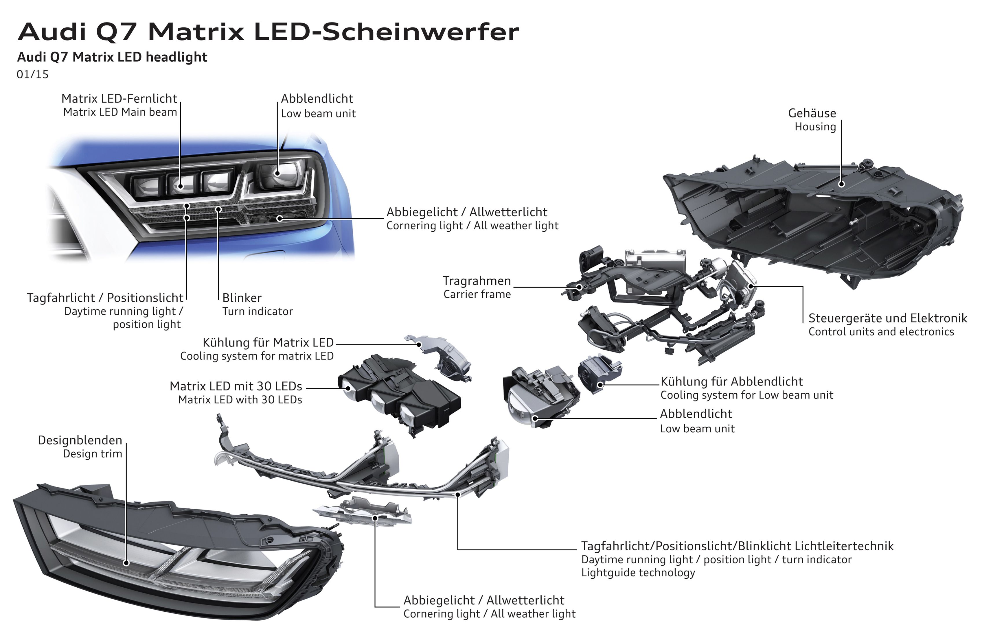 Модуль в машине. Матричная фара Audi q7. Матричные фары Ауди q7. Audi Matrix led главный модуль. Схема фары q7.