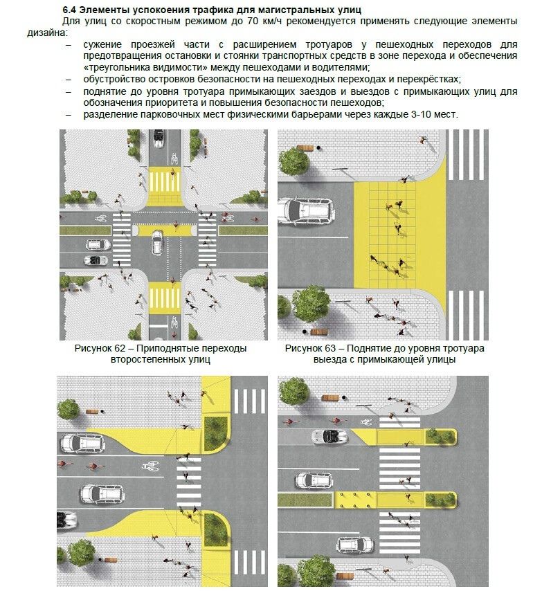 Схема пешеходных переходов